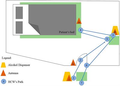 Going Electronic: Venturing Into Electronic Monitoring Systems to Increase Hand Hygiene Compliance in Philippine Healthcare